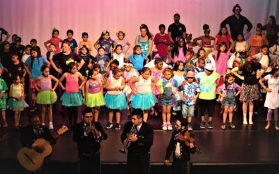 Recital 2019 Recap- Cinco de Mayo Celebration!